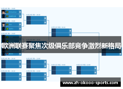 欧洲联赛聚焦次级俱乐部竞争激烈新格局